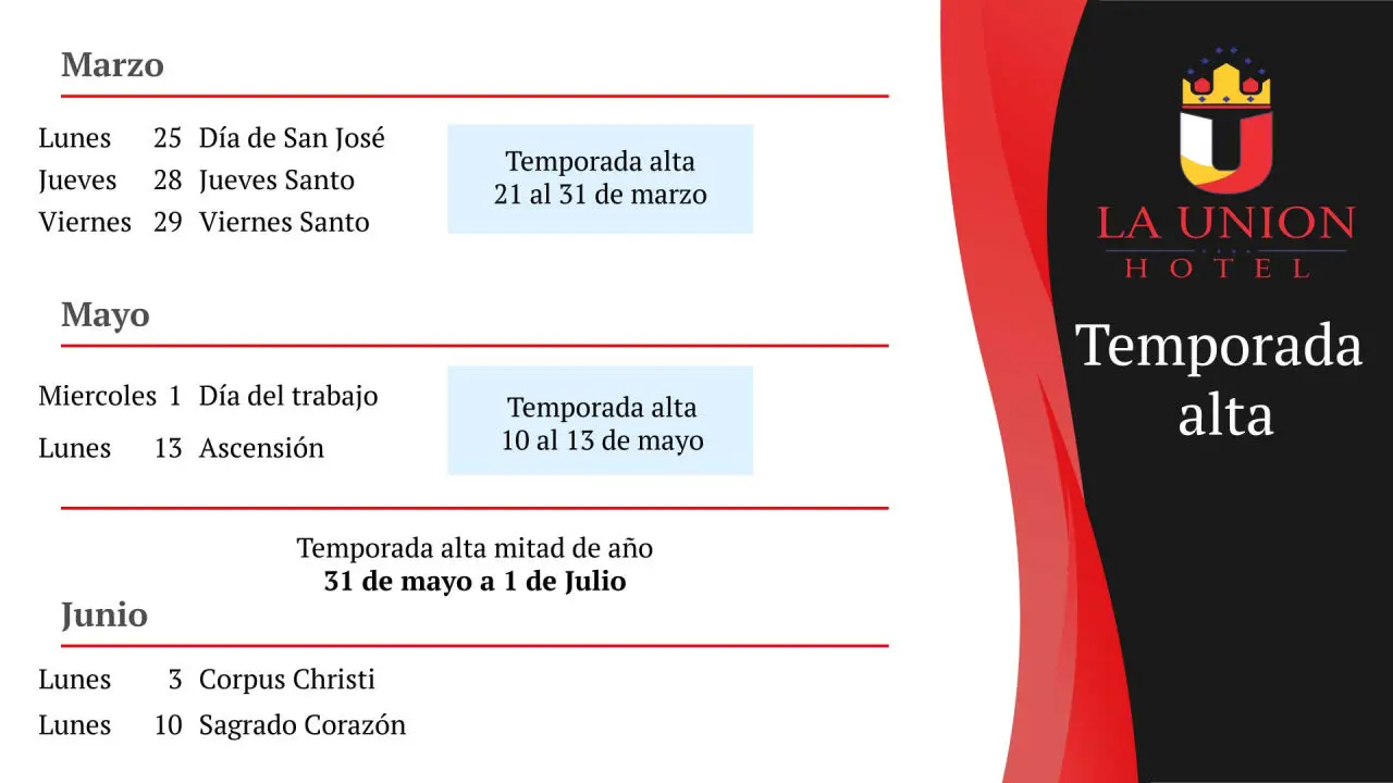 Temporada alta Colombia 2024 - Primera mitad